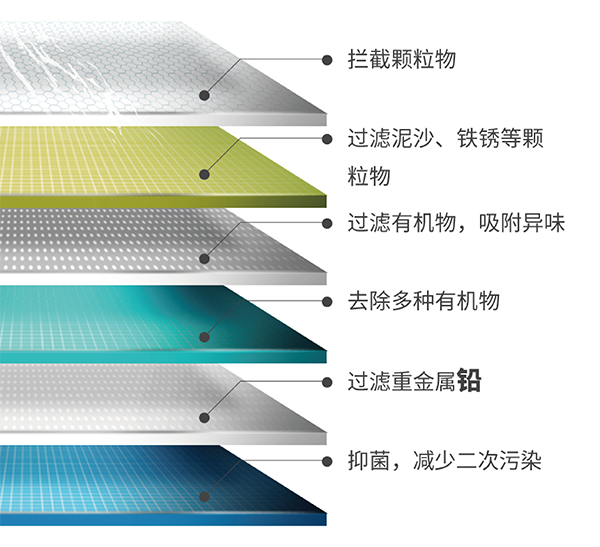 币游·国际(中国游)官方网站