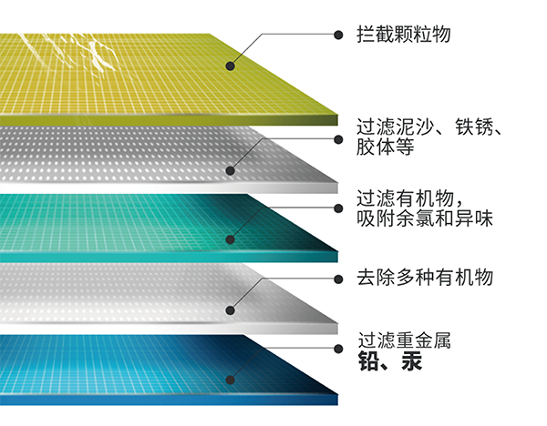 币游·国际(中国游)官方网站