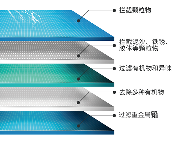 币游·国际(中国游)官方网站