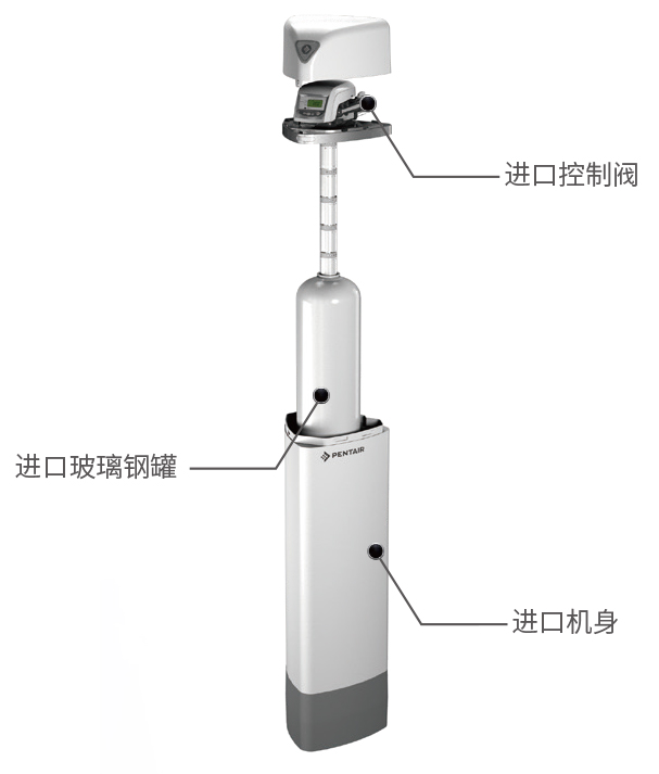 币游·国际(中国游)官方网站