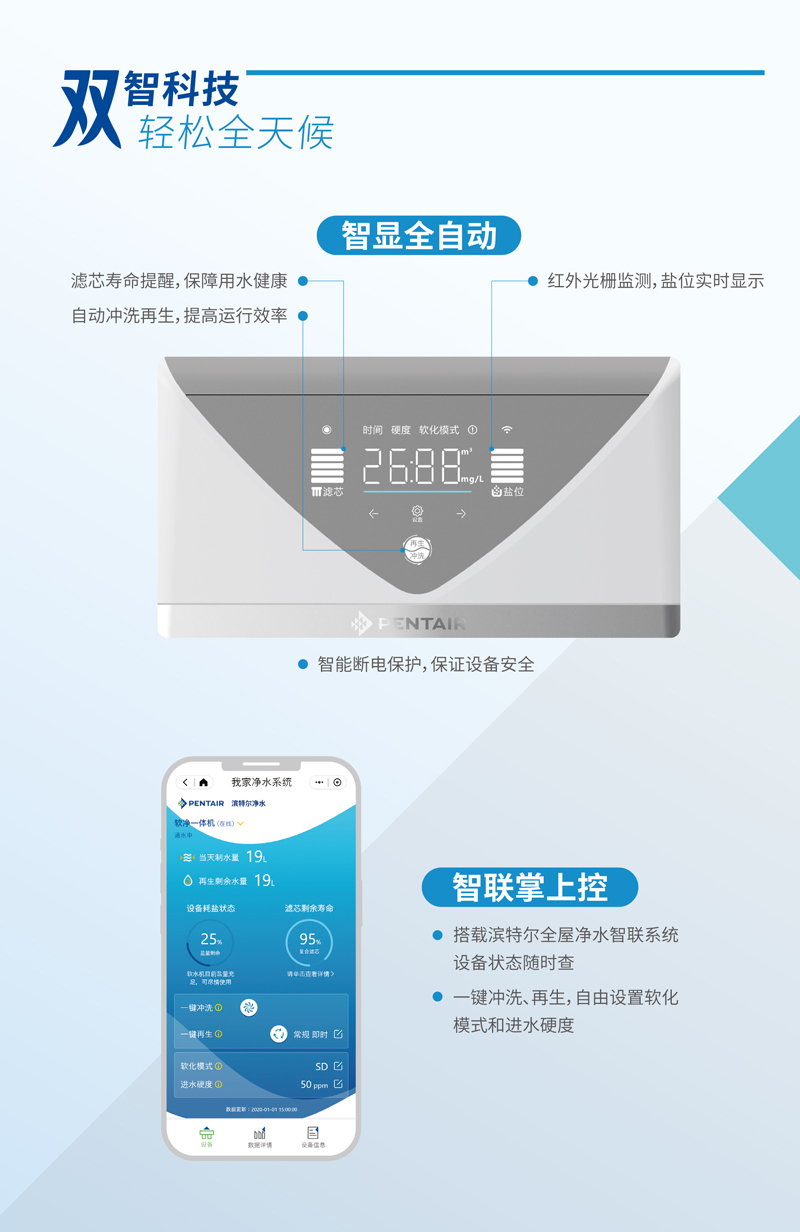 币游·国际(中国游)官方网站